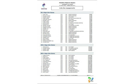 Start List Natathlon 2 Régional - Fontenay le Comte