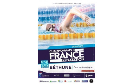 Bilan Championnats de France Minimes - Bethune