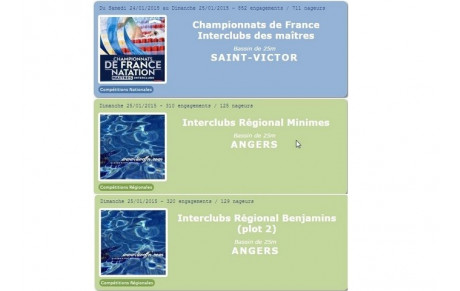 Interclubs par catégorie