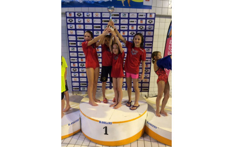 Bilan Interclubs 11 ans et moins